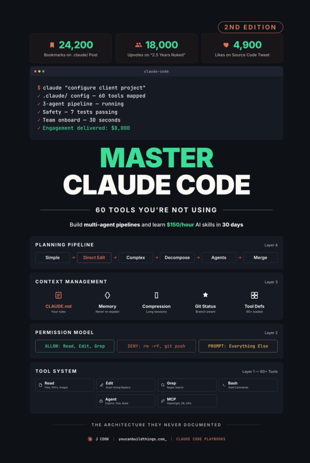 Claude Code Mastery - 60 Tools You're Not Using: $150/Hour AI Skills, Multi-Agent Pipelines and the Hidden Architecture No One Teaches (Claude Code Playbooks)