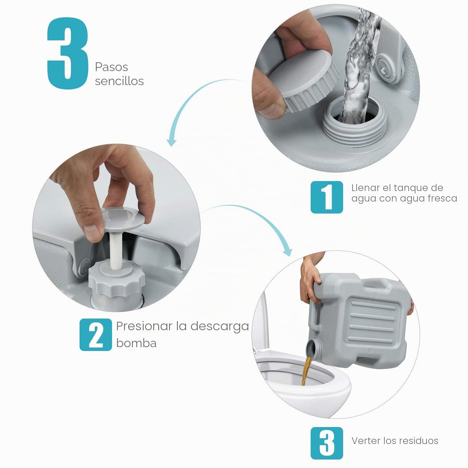LIFEZEAL 20L Inodoro de Camping portátil, WC Químico con depósito extraíble de Agua de Limpieza de 12L, baño de Viaje para Coche, Acampar, Senderismo, navegación