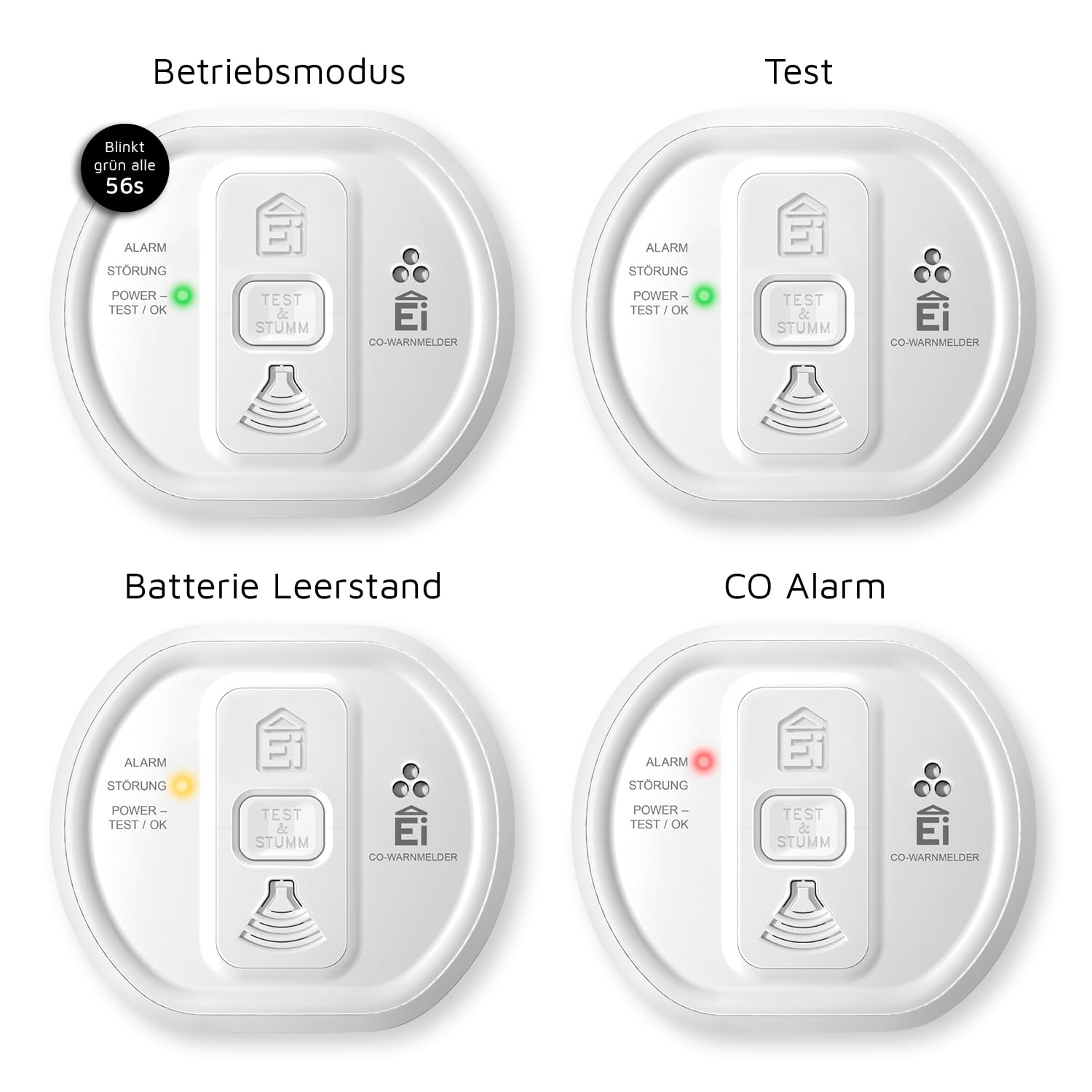 Koolmonoxidemelder batterijvoeding Ei208W
