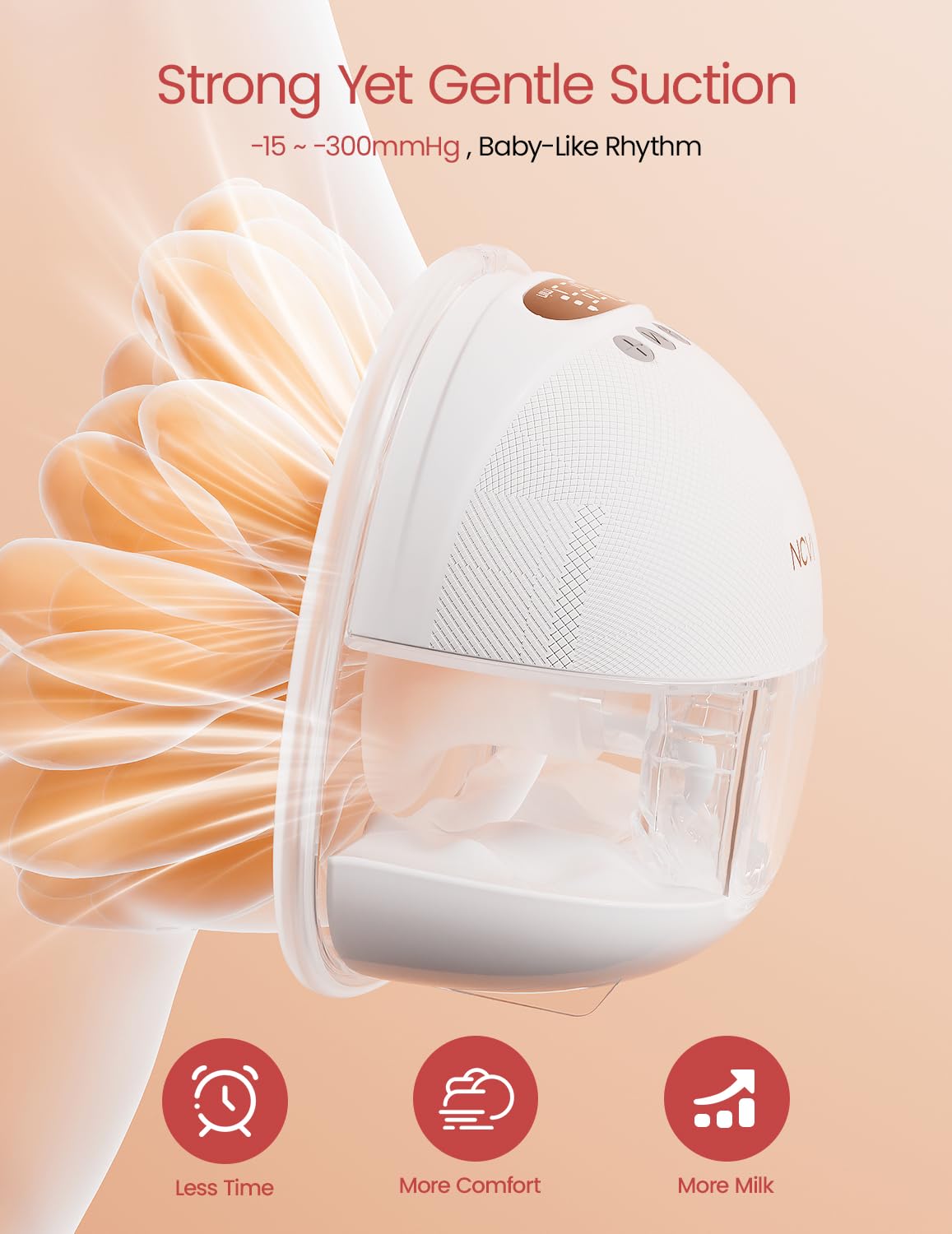 NCVI Wearable Breast Pump Hands Free, Portable Electric Breastfeeding Pump with 1500mAh Battery, Quiet Operation, Smart LED Display, 4 Modes & 9 Levels, 19/21/24mm Flanges, 2 Pack, White