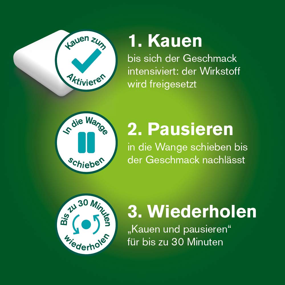 nicorette 2 mg Nikotinkaugummi freshmint zum Rauchen aufhören - 4x105 St.
