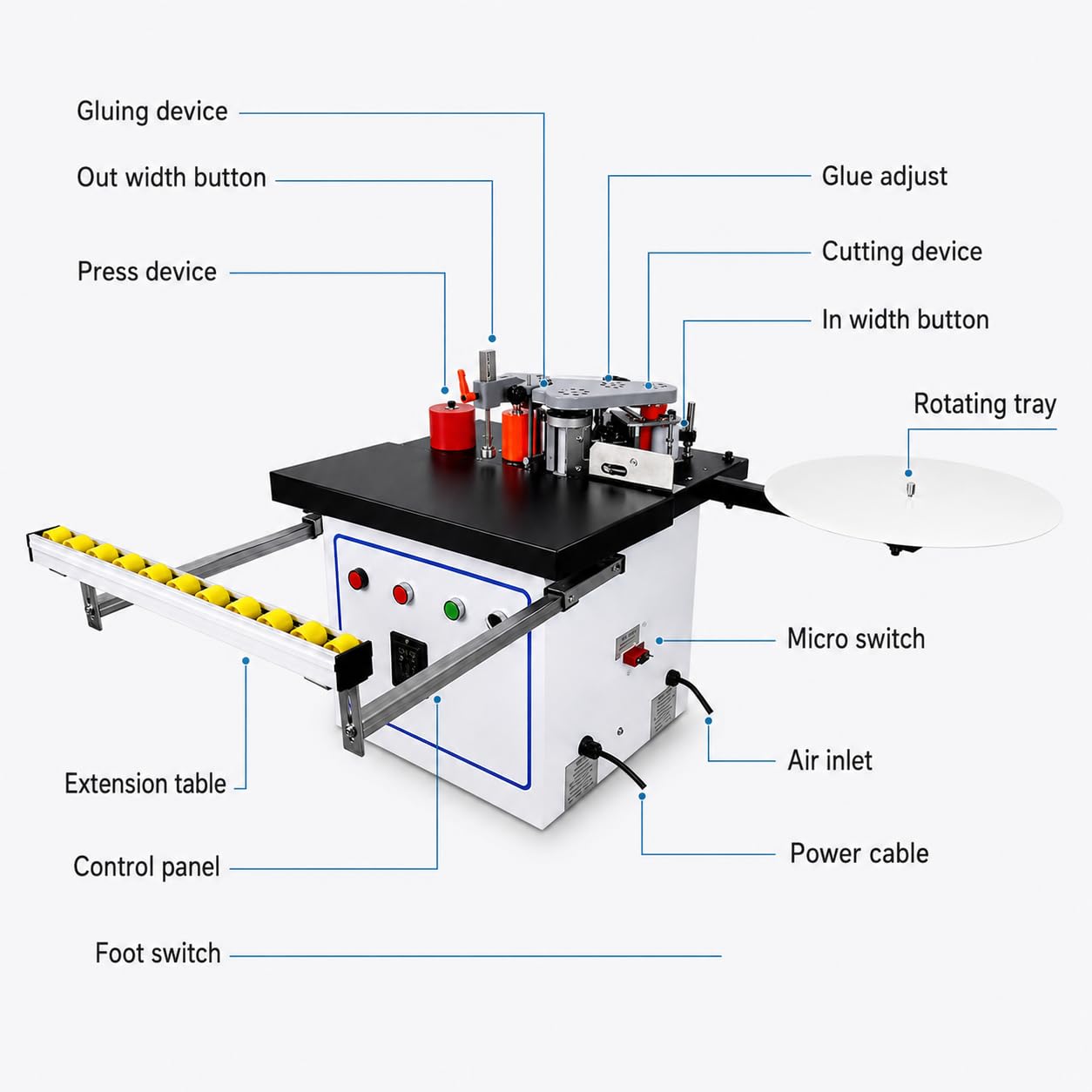 Bander de bordes portátil de 1200 W con alimentación automática, pegado de doble cara, control de temperatura de 120-220 °C, velocidad de alimentación de 2-6 m/min para bandas de bordes de carpintería