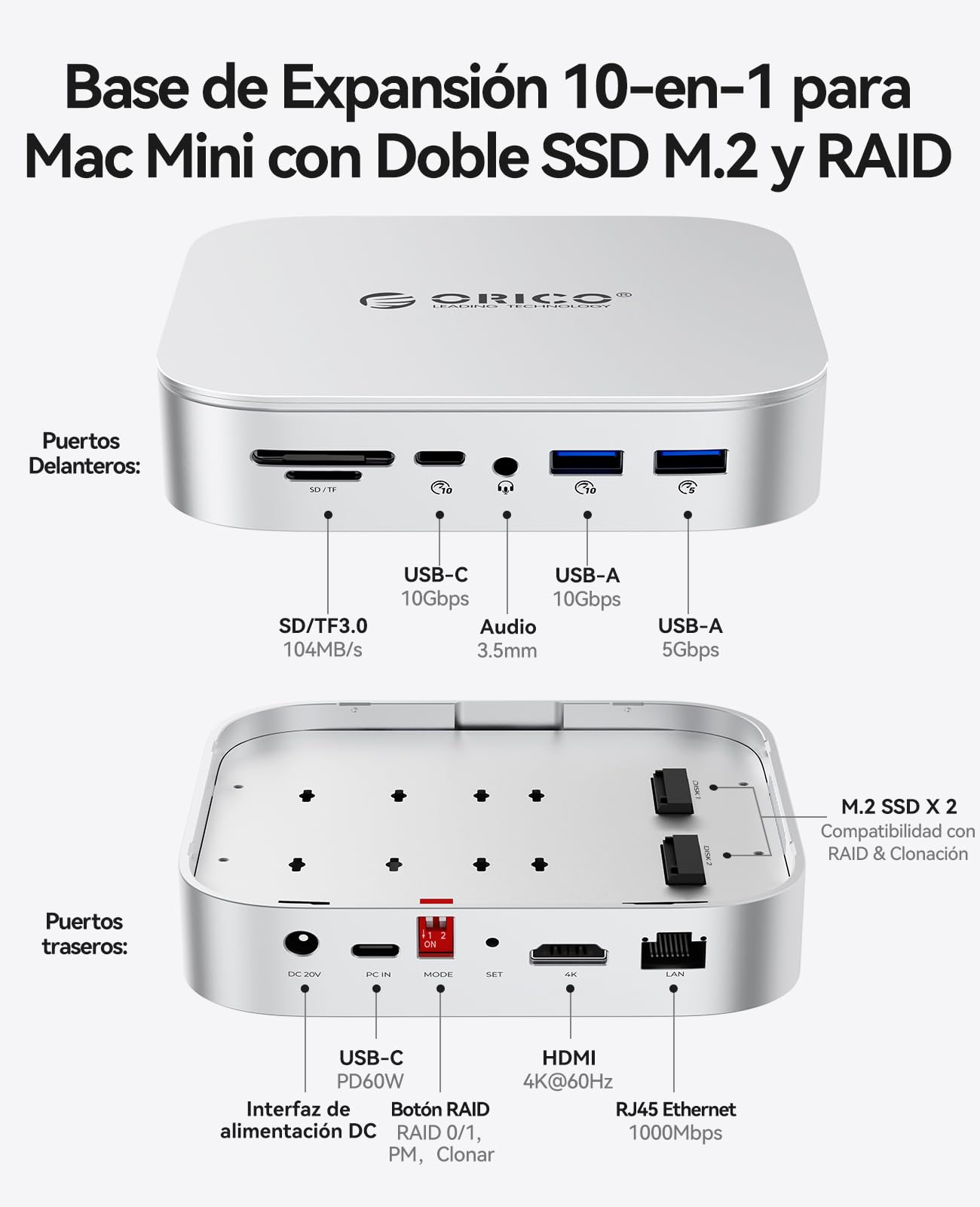ORICO MiniRaid Dual NVMe/SATA Dock para Mac Mini M4/M4 Pro 10-en-1 USB-C Hub con HDMI 4K60Hz 10Gbps USB C USB A PD60W SD/TF Card Reader RJ45 1000Mbps Doble SSD para Photographers Video Editors MR10