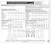 McCall's Patterns M7349 Misses'/Miss Petite Sleeveless or Raglan Sleeve, Fit and Flare Dresses, Size A5 (6-8-10-12-14)