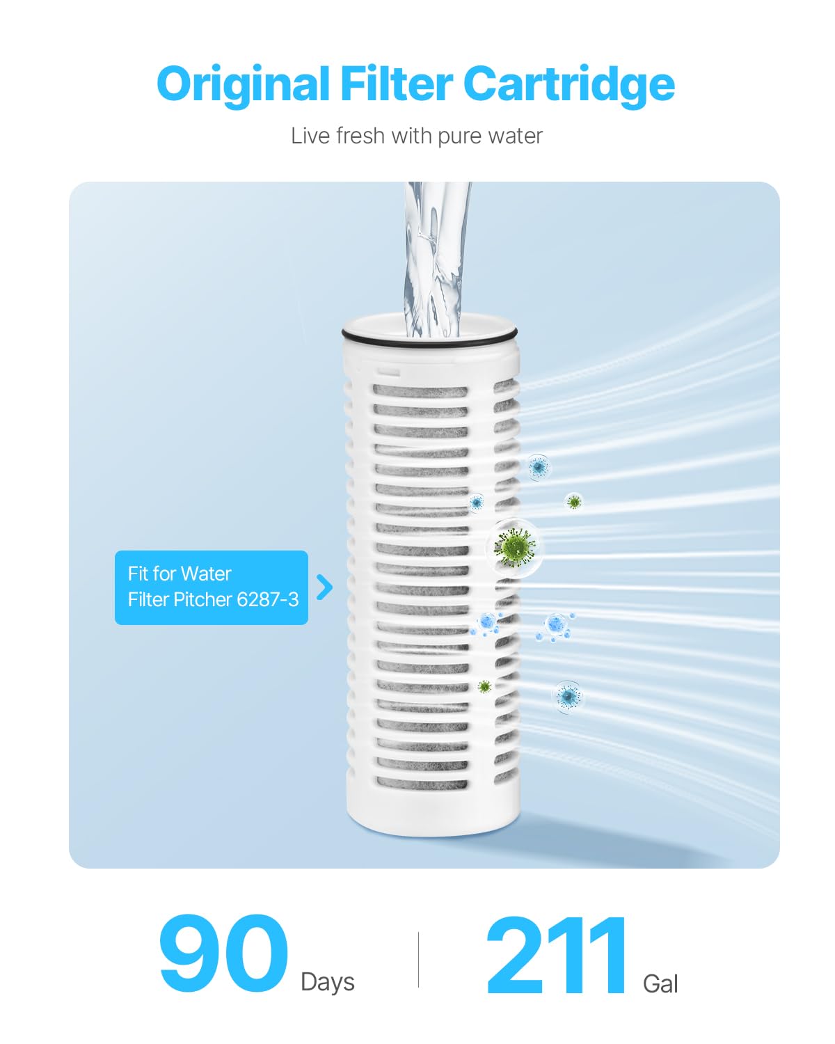 VEVOR Repuestos de Filtros de Agua para Jarras sin BPA, Duran 3 Meses u 800 L, Reducen el Cloro y Óxido, los Olores, Ahorra 1600 Botellas, para Jarra con Filtro de Agua 6287, 40 x 115 mm, 3 uds