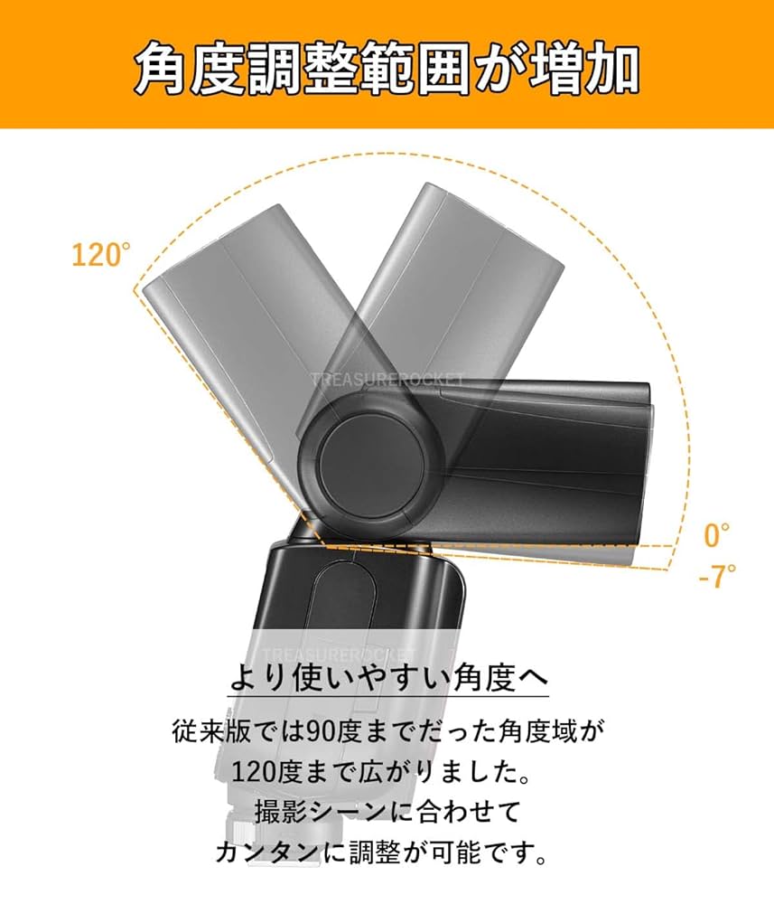 Nikon - 【ほぼ新品】Godox  TT685ii Nikon Amazon | 【Godox正規代理/技適マーク】 Godox TT685II-N