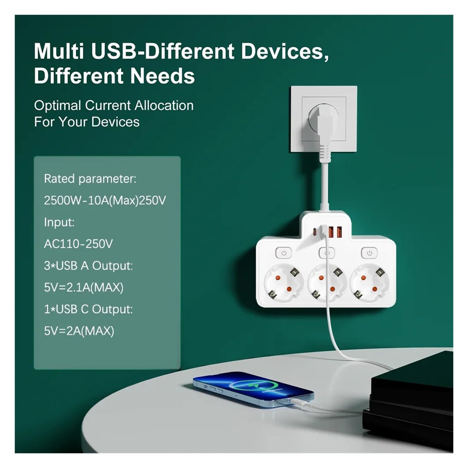 Multiprise prise ca ue corée, interrupteur mural indépendant, filtre réseau Multitap avec Ports USB, adaptateur de filtre réseau de charge(Black)