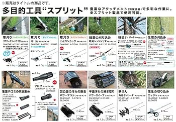 Amazon | マキタ(Makita)エッジャ アタッチメント A-68622
