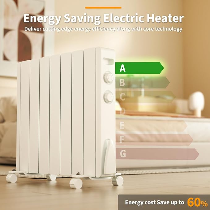 Calefactor Eléctrico de Panel 1500W con Termostato Ajustable miniatura 6