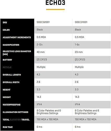 Miniatura 5 de SIG SAUER Echo3 Innovadora vista térmica compacta con múltiples retículas fijas personalizables  Opciones de 1-0.236x0.906 in o 2-0.472x1.575 in