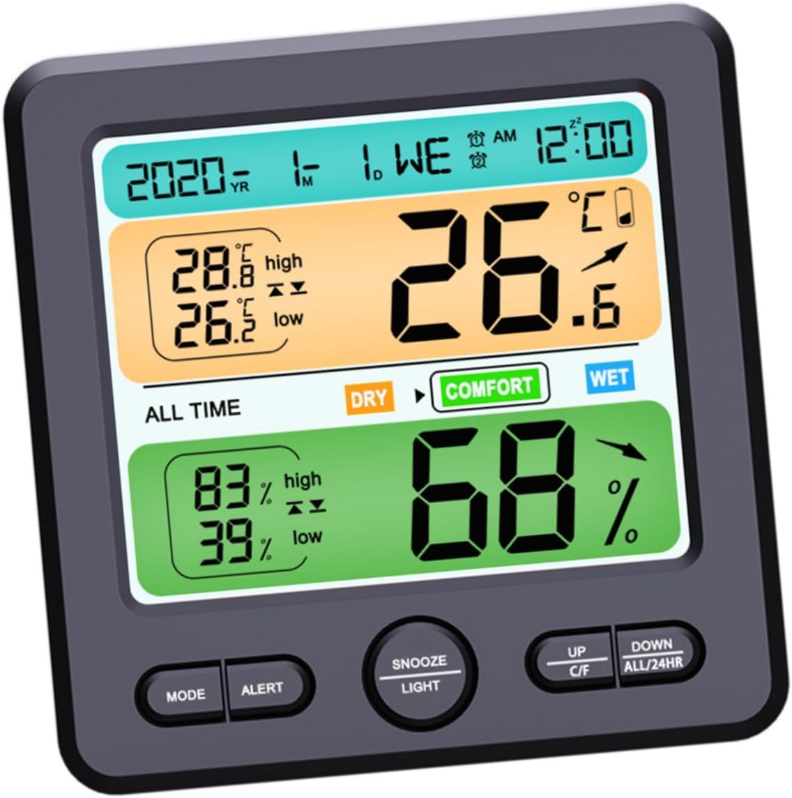 High Precision Digital Hygrometer Thermometer Clock for Home Wall-Mounted or Tabletop Large Screen Battery Operated Displays Temperature and Humidity