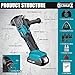 DIYtoolifz Cordless Oscillating Tool Compatible with Makita 18V Battery, 6 Variable Speed Brushless Tool, Oscillating multi tool kit for Cutting Wood Drywall Nails Remove Grout & Sanding(No Battery）