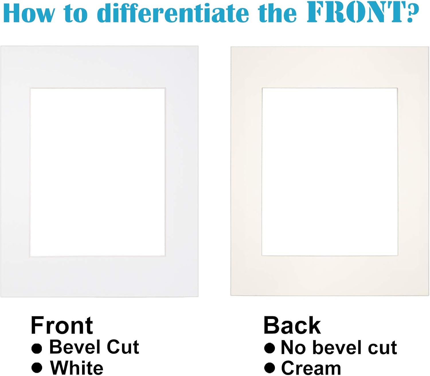 Egofine 11x14 White Picture Mats Pack of 14, Frame Mattes for 8x10 Pictures, Acid Free, 1.2mm Thickness, with Core Bevel Cut - Image 5