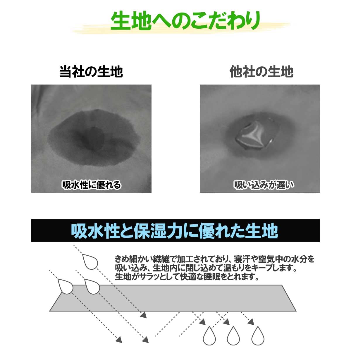 Amazon.co.jp: 【LEAP】 寝袋 シュラフ 人工ダウン 210T 封筒型