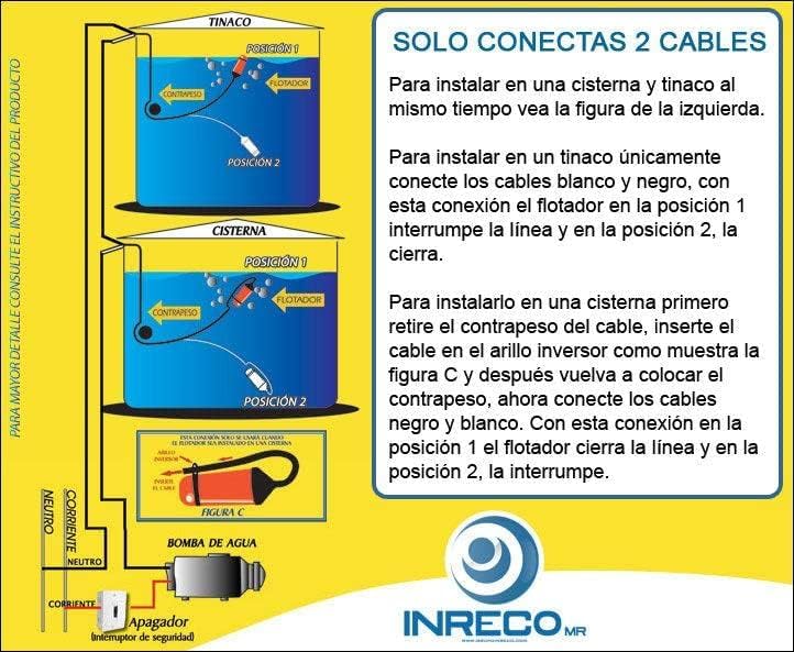 Flotador eléctrico 14 Imagen adicional