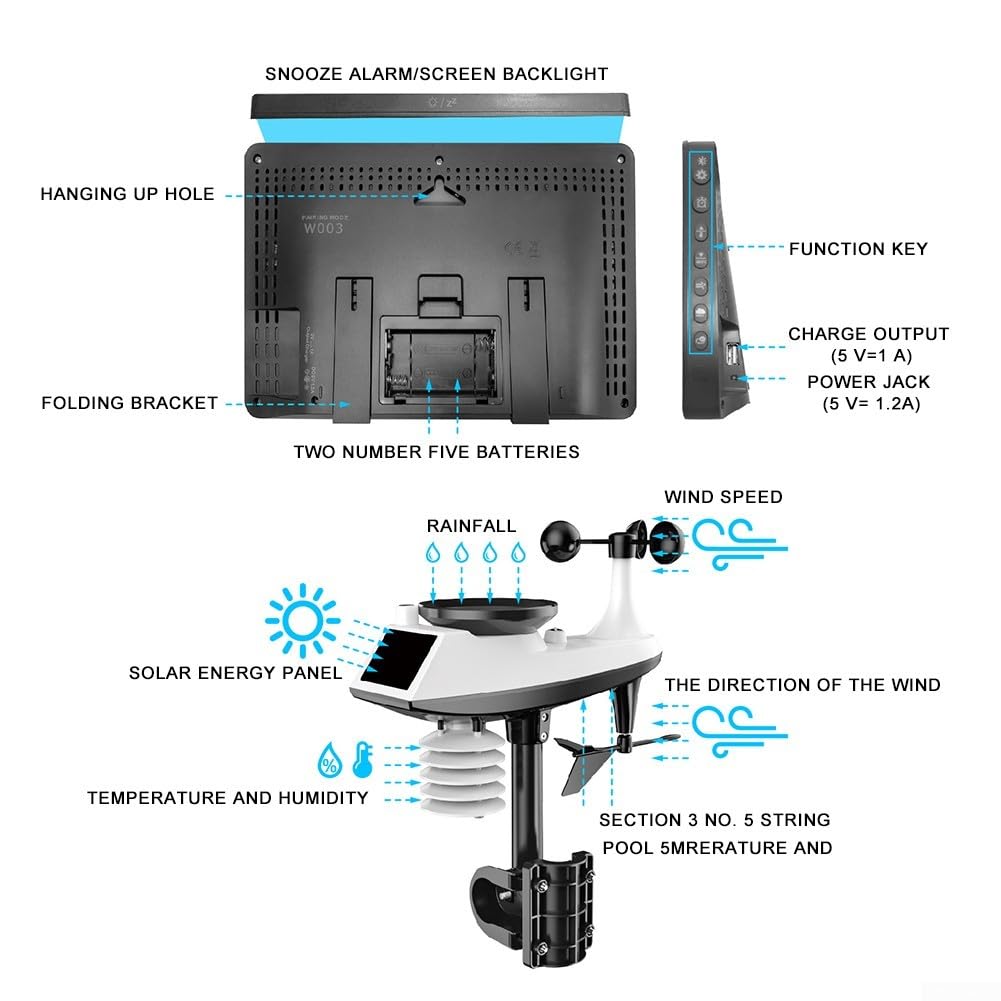 Wetterstation mit Außensensor, Funk-Wetterstation mit integriertem Wecker, digitaler Thermometer Hygrometer, Echtzeit-Wettervorhersage, Windrichtung Regenmenge UV-Licht, 433 MHz(A)