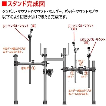 Amazon | Roland/TD-07KV VH-10/3シンバルキット TAMAハイハット