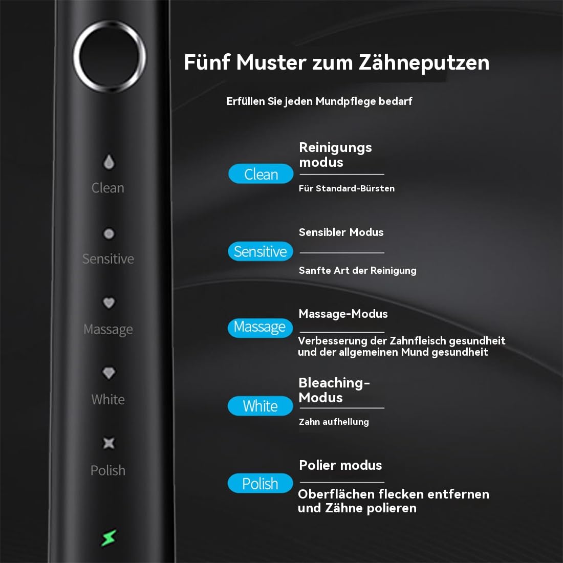 Aqua Care Schallzahnbürste - Zahnglättung und Aufhellung, geeignet für empfindliche Zähne, mit 5 Pflegestufen für Tiefenreinigung und 38.400 Schwingungen/Min