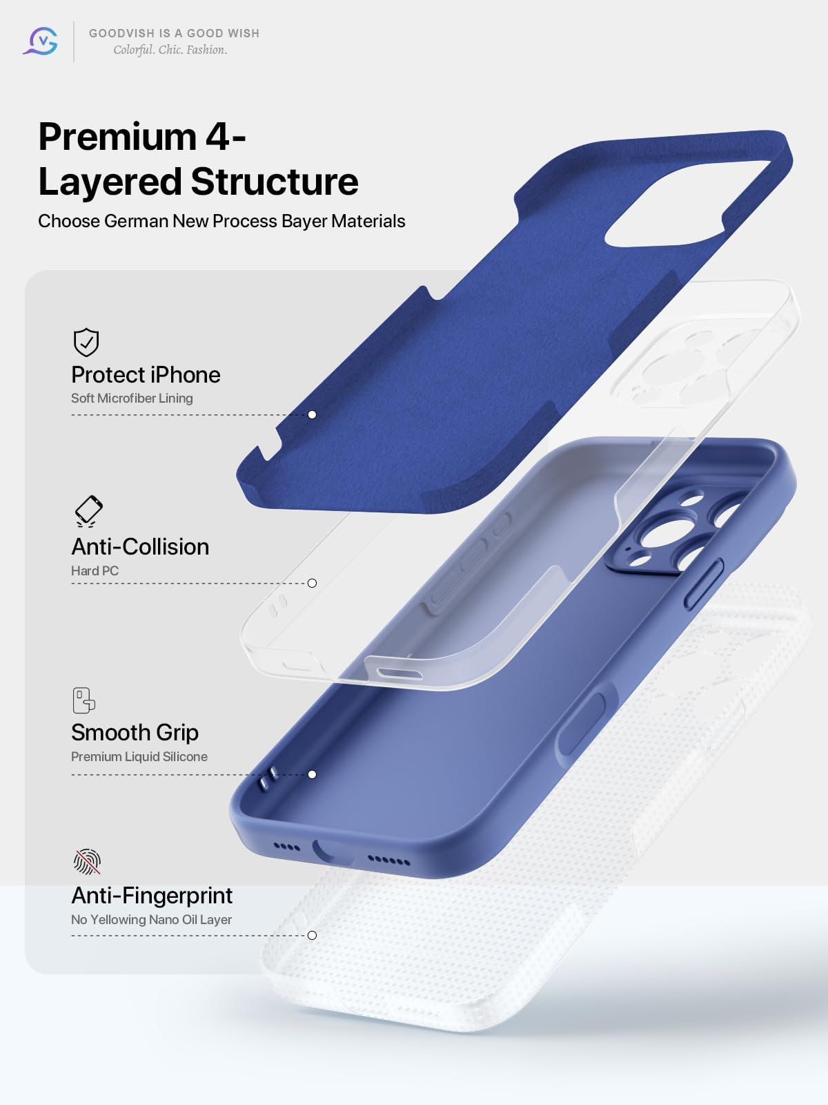 GOODVISH 3 in 1 Silicone Cover per iPhone 16 Pro Max 6.9", Custodia con 2 Pellicola Vetro Temperato [Protezione Fotocamera] 360° Protezione Anticaduta Case per Cellulare Antiurto Resistente, Blu