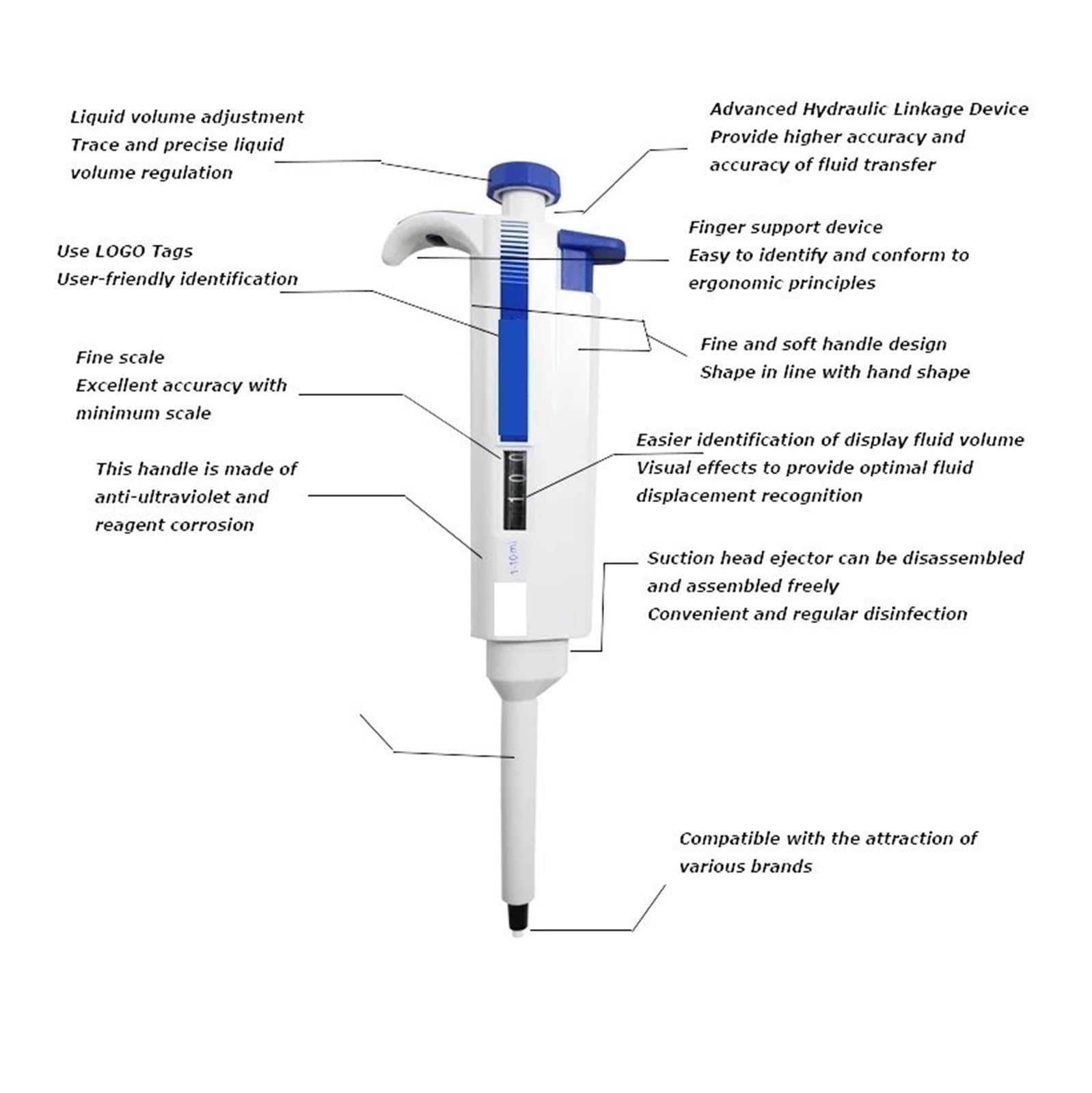 Pipeta, Pipeta laboratoryjna Mikropipeta jednokanałowa Materiały medyczne Ręczna pipeta 10 ml(100-1000ul)