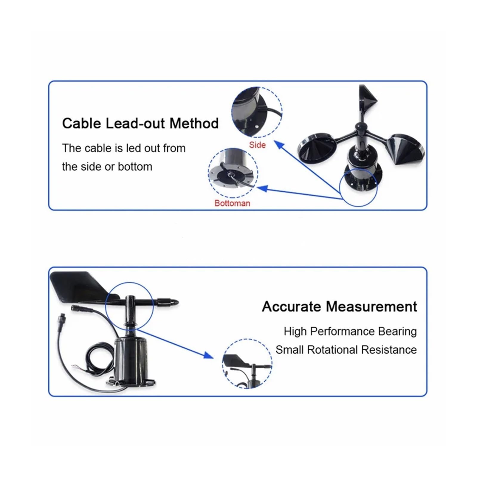 Estación meteorológica de 60 m/s, anemómetro 3 tazas for exteriores, salida Sensor RS485 4-20MA 0-5V, velocidad del viento fibra policarbono(RS485 Kit)