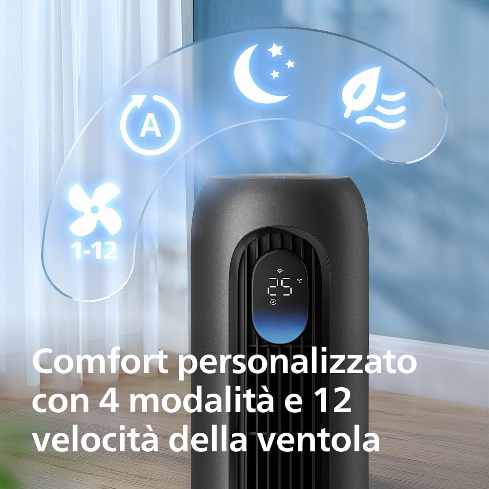 PHILIPS Ventilatore Wifi Serie 7000, Potente 8,4 m/s, ultra-silenzioso 22 dB, efficiente energeticamente, modalità Sleep, 12 velocità, display temperatura, timer 12 ore, oscillazione 80° (CX7550/01)