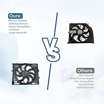 Amazon.com: TOPAZ Radiator Cooling Fan Assembly 17428625440