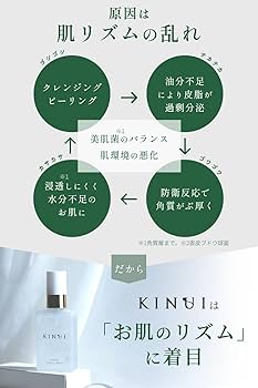 Amazon.co.jp: KINUI [Official] Introduction Serum Tamanu