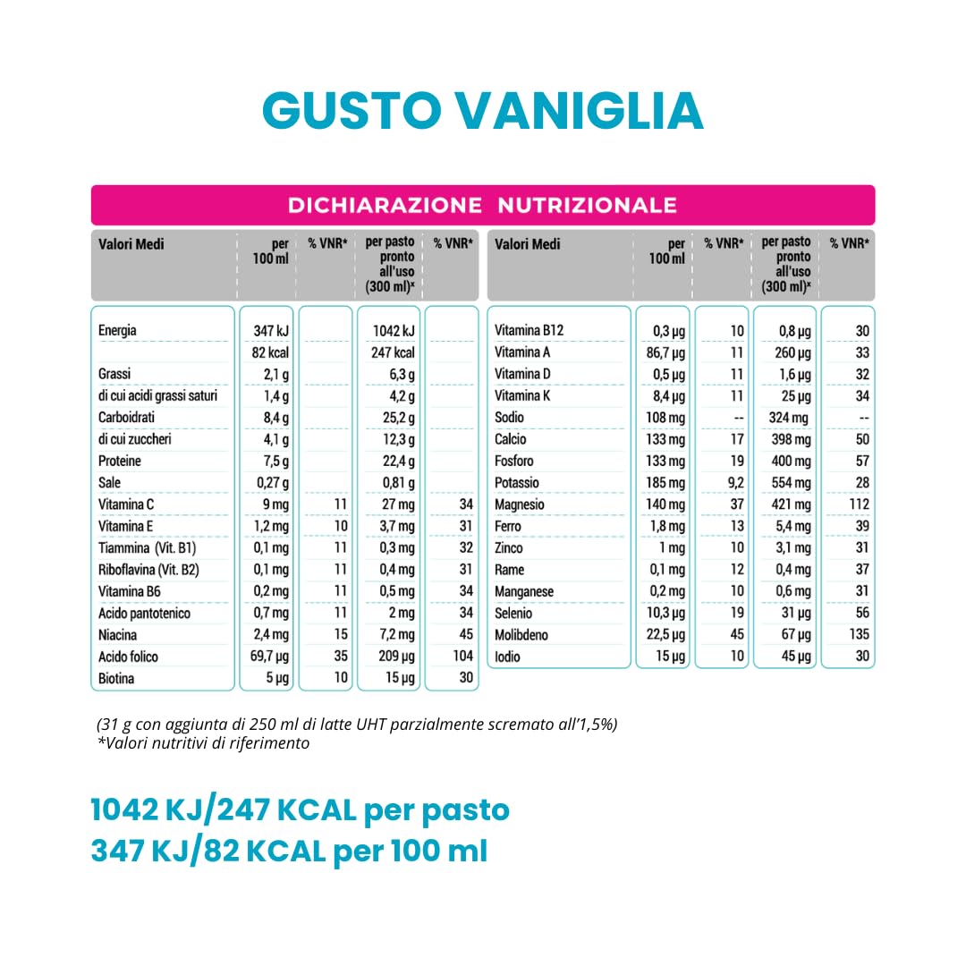 NITRONAT Shape - Pasto Sostitutivo Dimagrante 14 Bustine – Ricco di Proteine, 25 Vitamine e Minerali – 247 kcal per Porzione, Senza Glutine per il Controllo del Peso