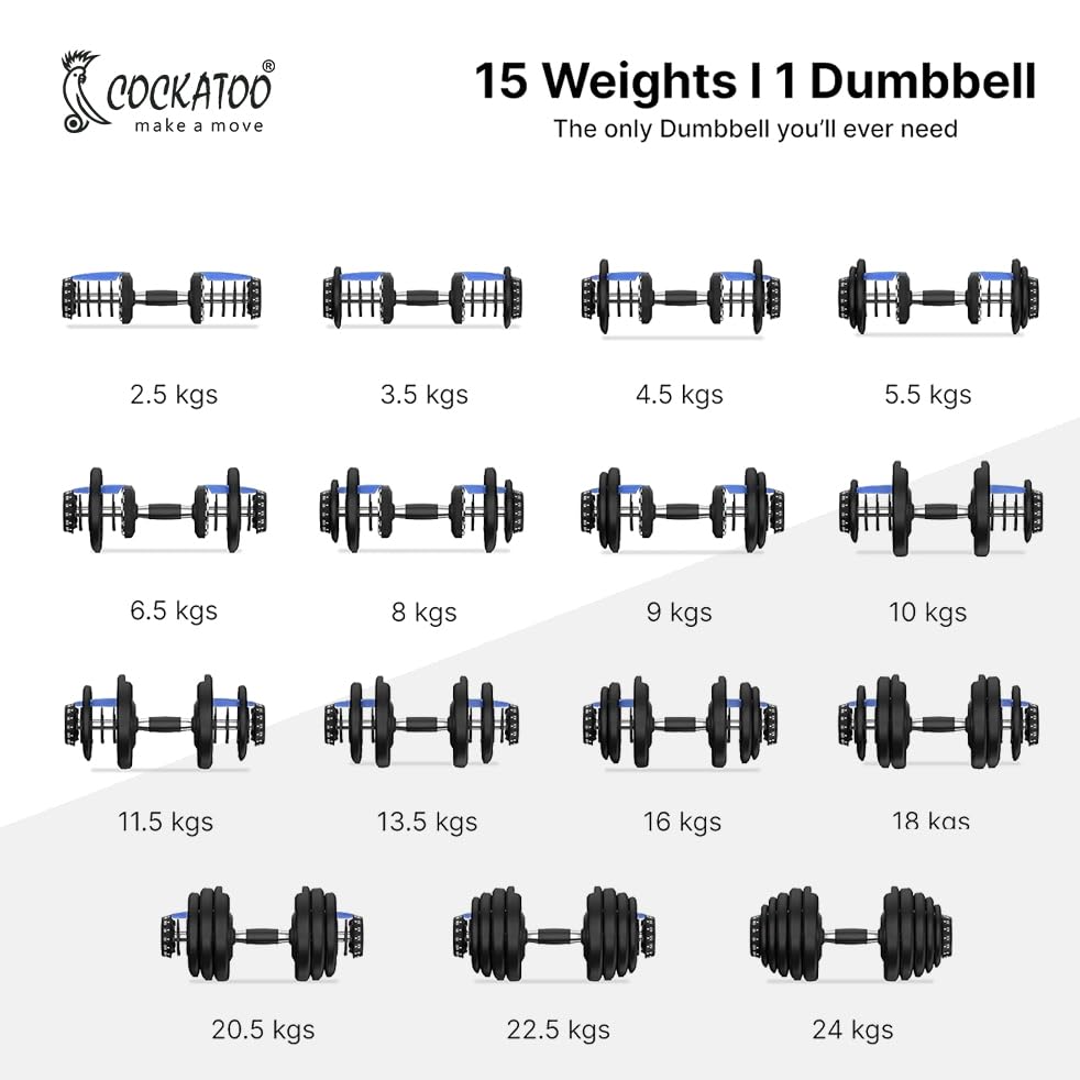 Cockatoo Store Cockatoo ADB-01 2.5-24 kg Adjustable Dumbbell Set, Blue - Image 5