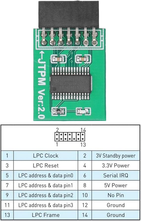 for MSI TPM 2.0 Module Strong Encryption 14 Pin LPC Interface TPM Module Board for Win11 Green Enhance PC Security and Compatibility