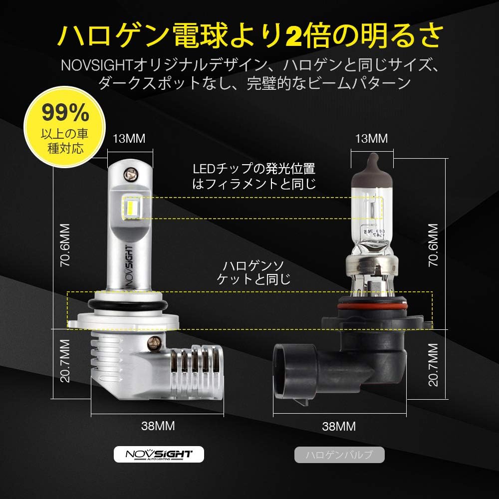 Amazon Novsight Hb4 バイク 車用led ヘッドライト 新車検対応 lm 5000lm 2 50w 25w 2 3000k 驚異の純正ハロゲンサイズ登場 高品質自動車専用ledチップ搭載 フォグランプ Dc9 32v車対応 2年保証 イエロー 2個入 Ledバルブ 車 バイク