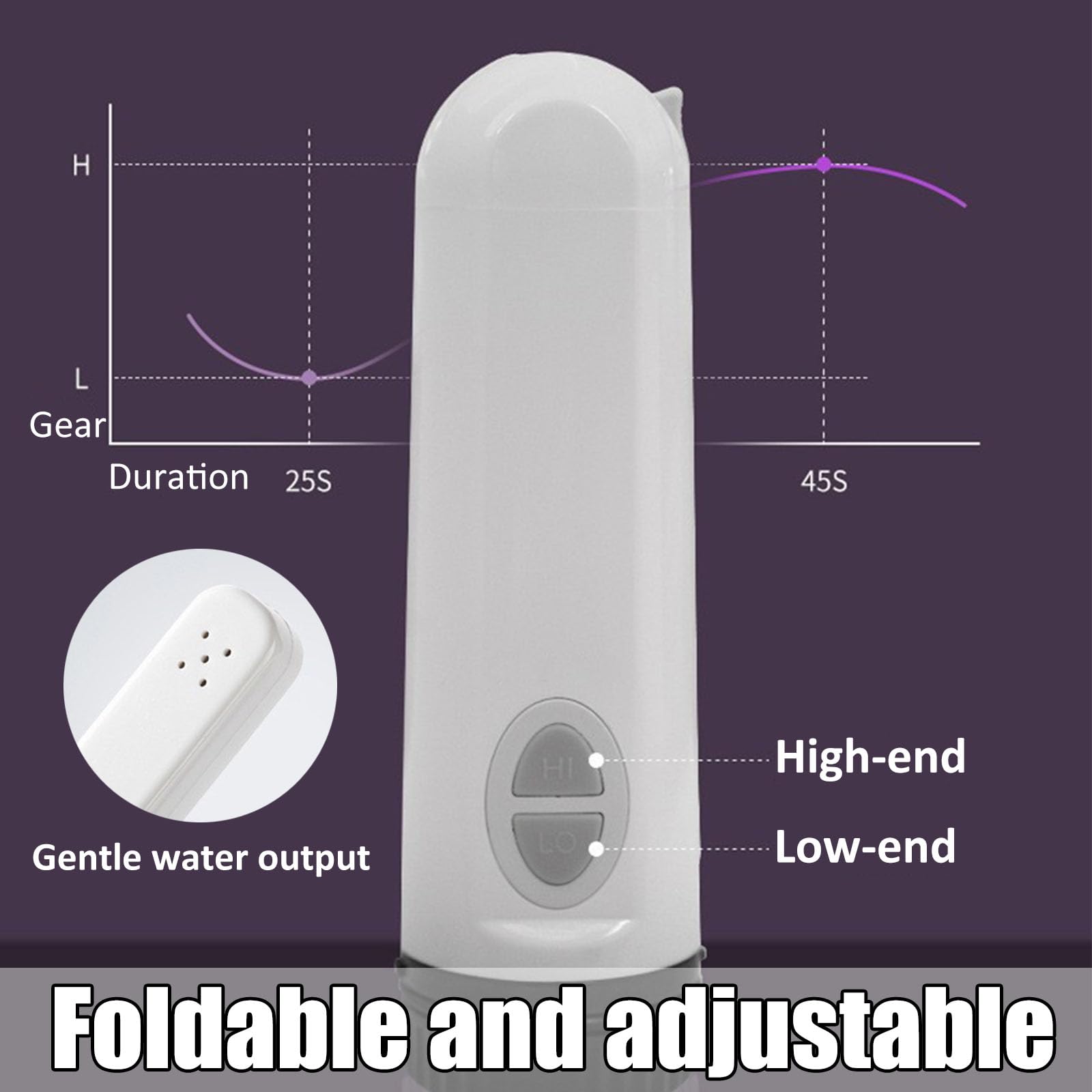 Abnehmbar Vaginaldusche Portable Bidet,Reinigung Po Dusche Für Herr Frau,Analdusche Intimdusche Wochenbett Peri Flasche,Blau,210ml