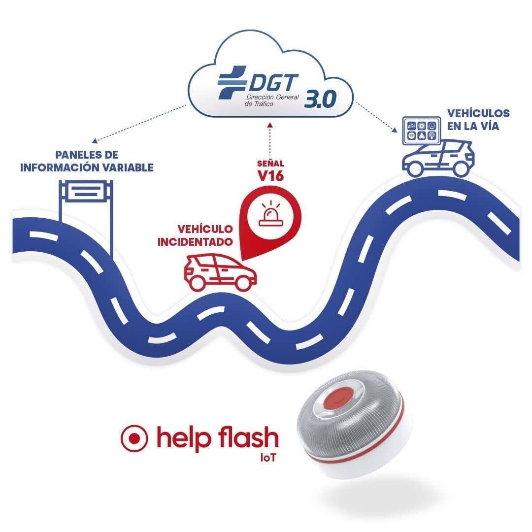 help flash IoT Luz de Emergencia V16 con Geolocalización Pack 2 uds, Exigible a Partir de 2026, Baliza Conectada con DGT 3.0, Señal V-16, para Coches, Aviso Ubicación, con Plan de Datos Incluido