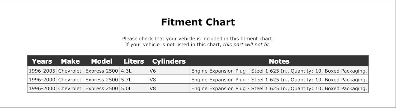 Engine Expansion Plug Compatible With Chevrolet Express 2500 2005 2004 2003 2002 2001 2000 1999 1998 1997 1996 P-1492430