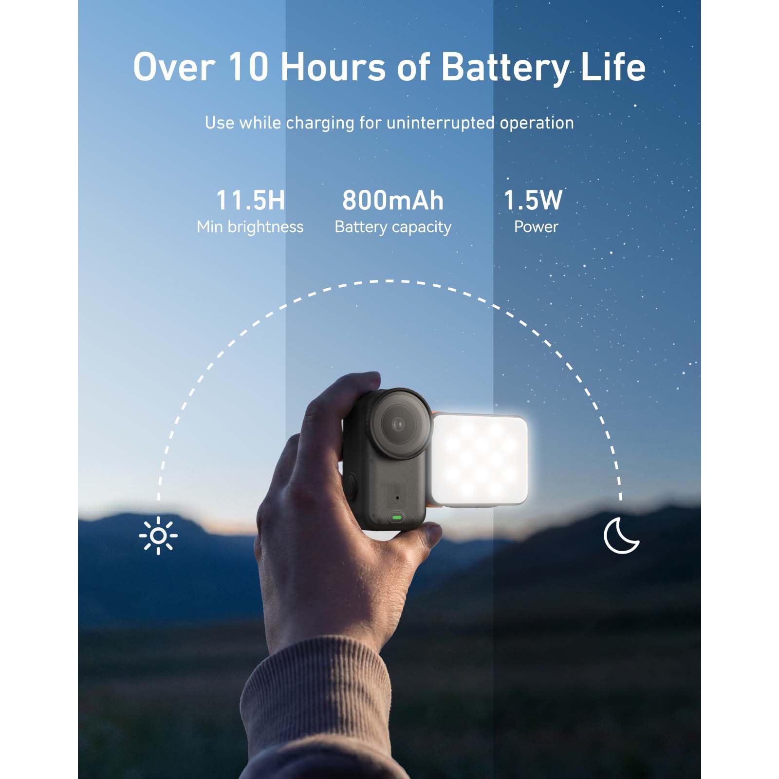 TELESIN Luz LED Magnética para dji Osmo Action 6&Nano, CRI95+ Luz de Relleno Portátil,3000K–6000K,5 Niveles de Brillo,Resistente al Agua IPX5,Más de 10 Horas de Duración de Batería,Luz para Vlogging