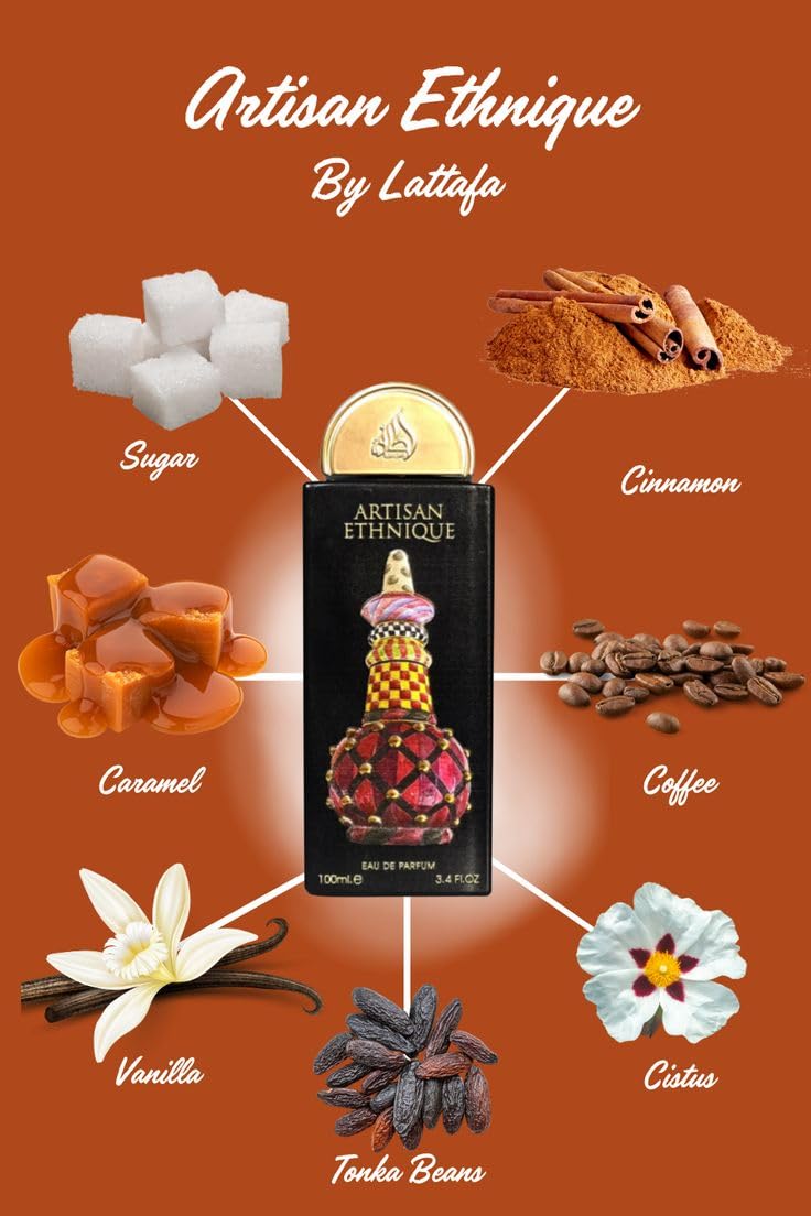 Artisan Ethnique Eau de Parfum-Geschenkset 3-teiliges + Mini Eau de Parfum 20ml + Body Spray 200ml Luxuriöses Geschenkset