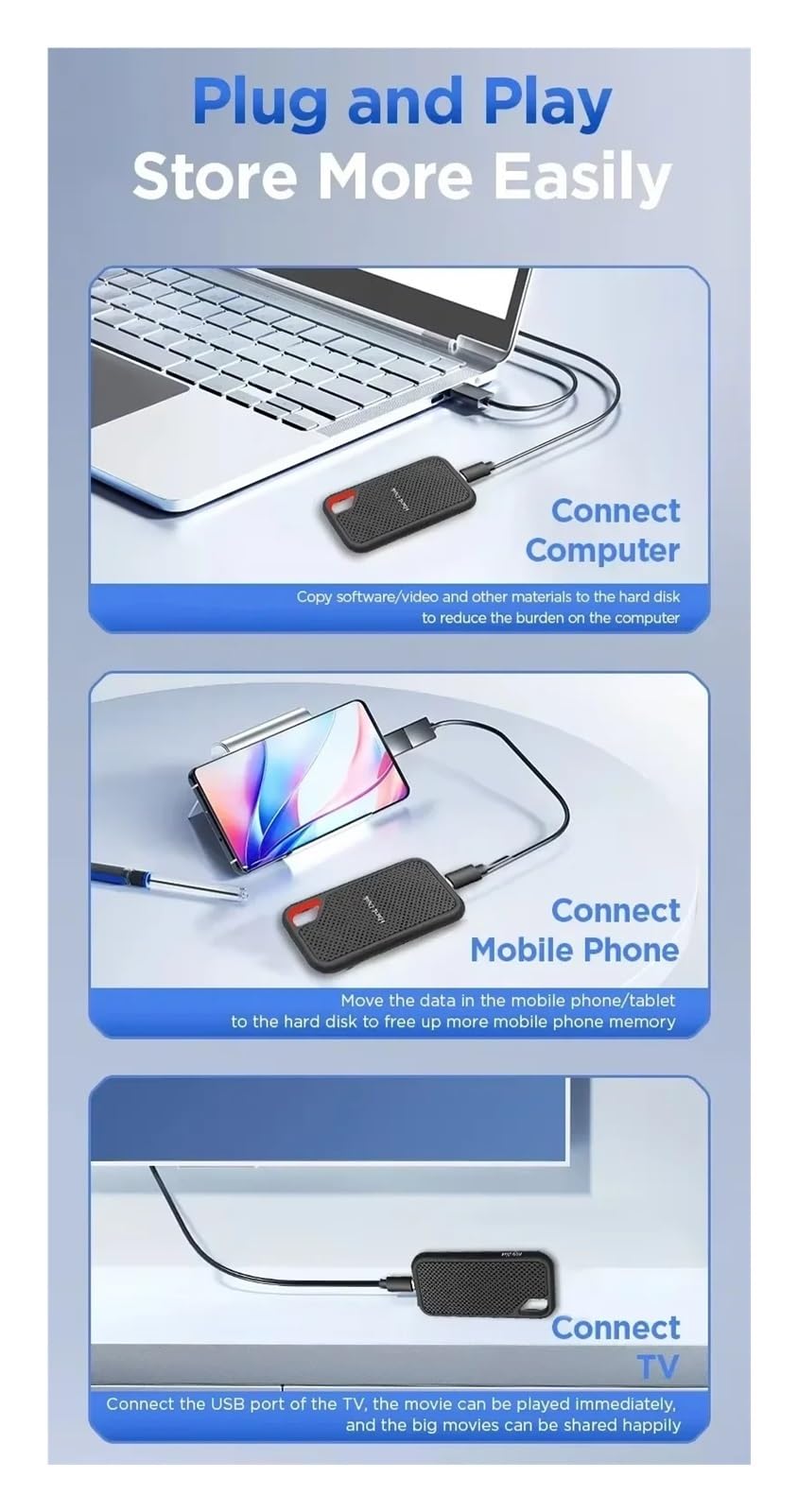 Prawdziwy przenośny dysk SSD 4 TB szybki dysk twardy 1 TB dysk twardy USB3.1 typu C dysk zewnętrzny 2 TB do komputerów Loptop/PC/Mac(6TB)