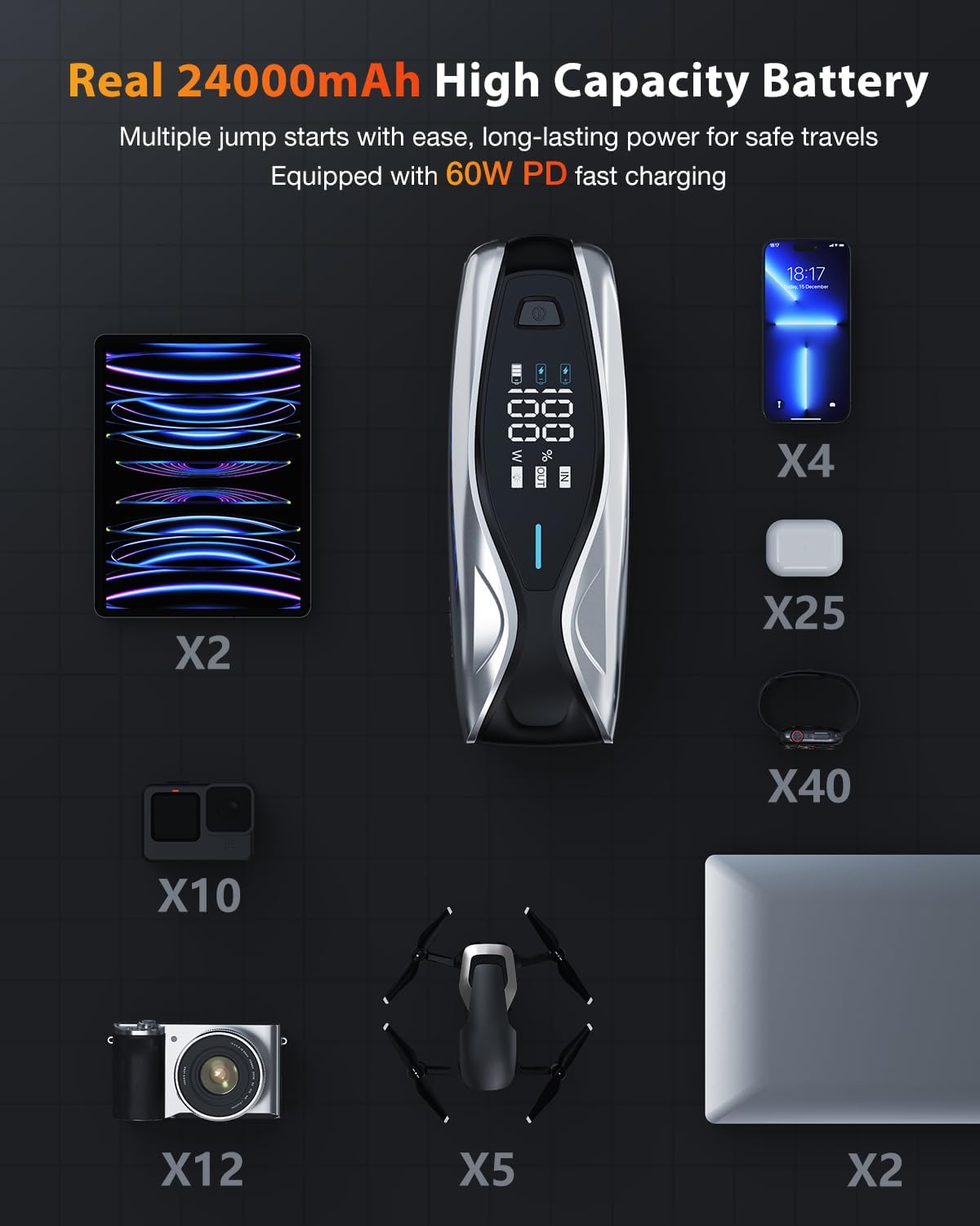 NEXPOW 6000A Battery Jumper Starter Portable, 24000mAh Jump Starter with 60W PD 2-Way Fast Charging,Jump Box & Battery Booster Pack with LED Display, LED Light,for 12V All Gas Engines/Up to 12L Diesel - Image 5