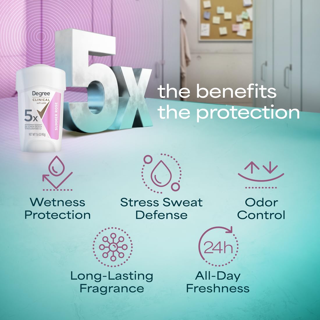 Degree Clinical Protection Antiperspirant and Deodorant, Summer Strength, 1.7 Ounce by Degree