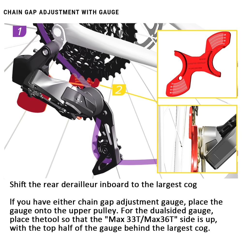 SRAM Kettenlehre Fahrrad - Für Alle AXS EAGLE FORCE Modelle