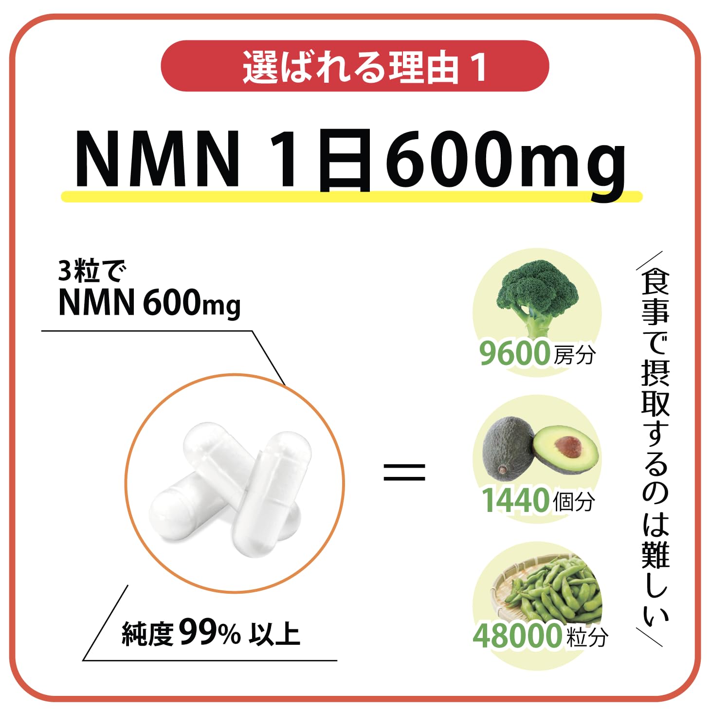 Amazon | 【公式モアリッチ】NMN ミライ18000mg日本製 純度99% 1日量
