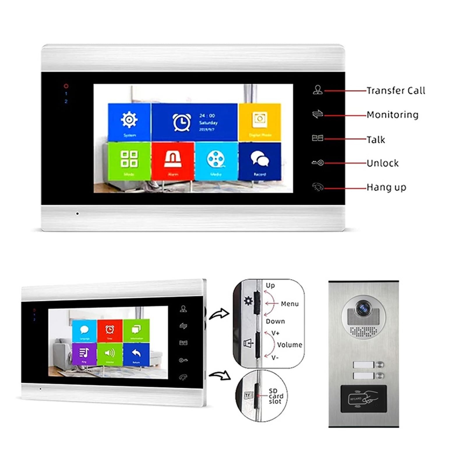 Sonnette sans fil Interphones Vidéo Intelligents For La Maison Wifi Sonnette D'entrée De Porte Vidéo Avec 2/3/4/6/8 Boutons De Panneau D'appel Anneau Interphone Dans La Maison Privée pour le bureau de