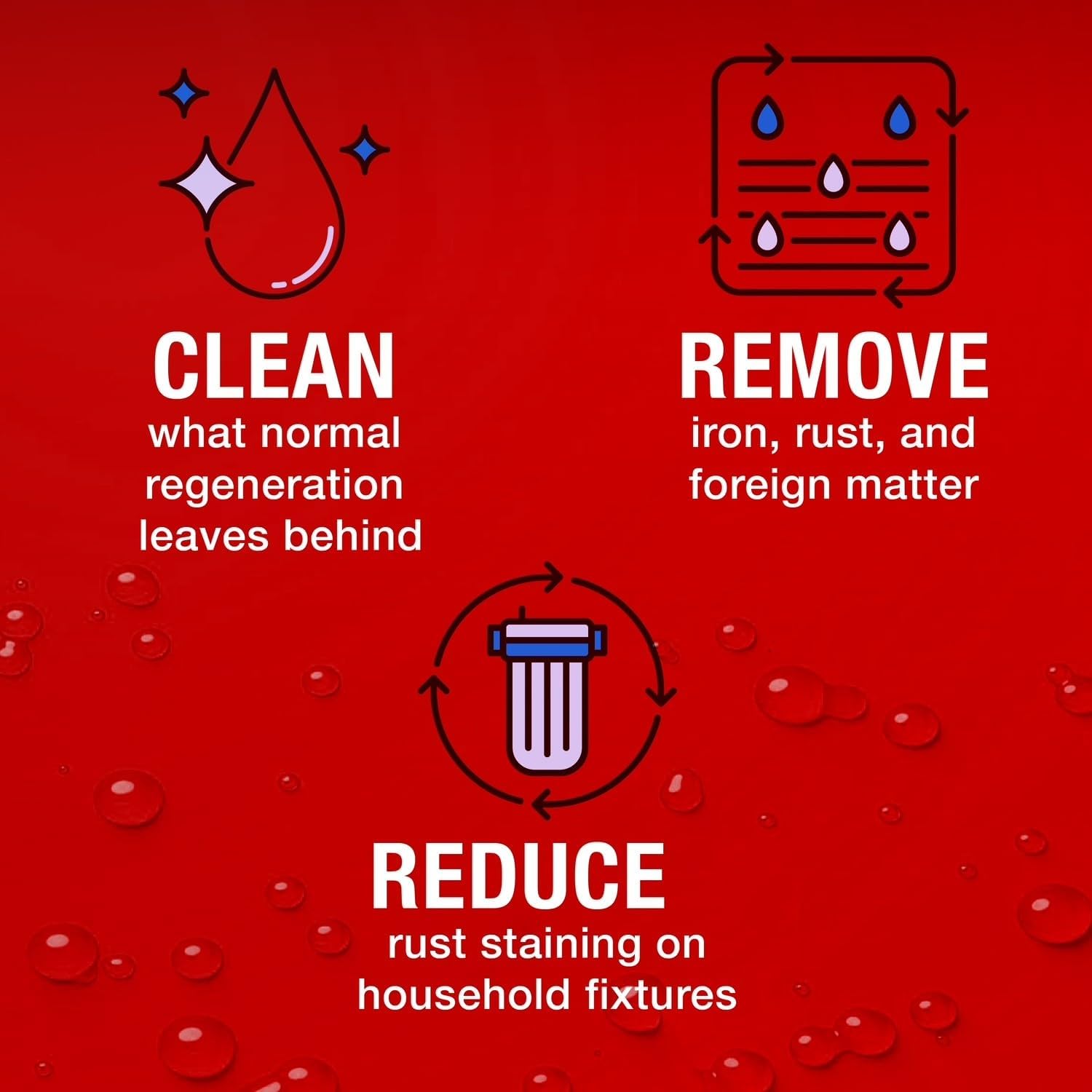 Pro Products RO24B Rust Out Water Softener Cleaner Powder for High Iron, 1.375 lb Bottle, 6 Pack