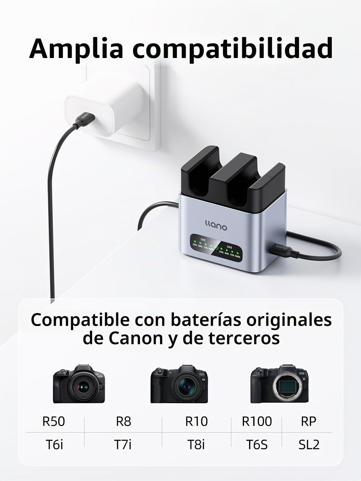 llano Cargador Rápido de 20W para LP-E17 Baterías, 2-Slot para Canon EOS R50, R8, R10, R100, RP, T6i, T7i, T8i, T6S, SL2, SL3, M3, M5, M6,77D,200D, 750D,con Indicador LED,USB-C,Carcasa de Aluminio CNC