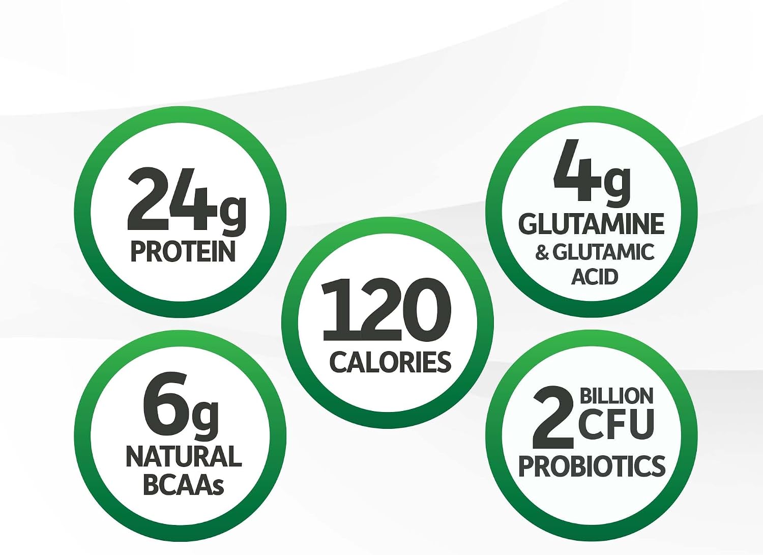 Garden of Life Chocolate Sport Whey Protein, 660 GR