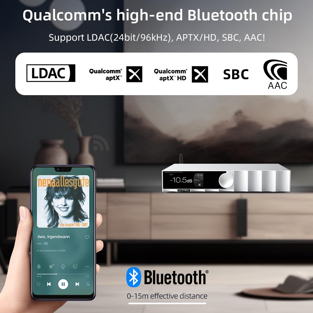 Decodificatore audio SMSL D400PRO MQA, chip AK4191 + AK4499EX, filtro digitale 7 modalità, DSD512, XMOS XU316, gli utenti possono aggiornare autonomamente il firmware (con telecomando)
