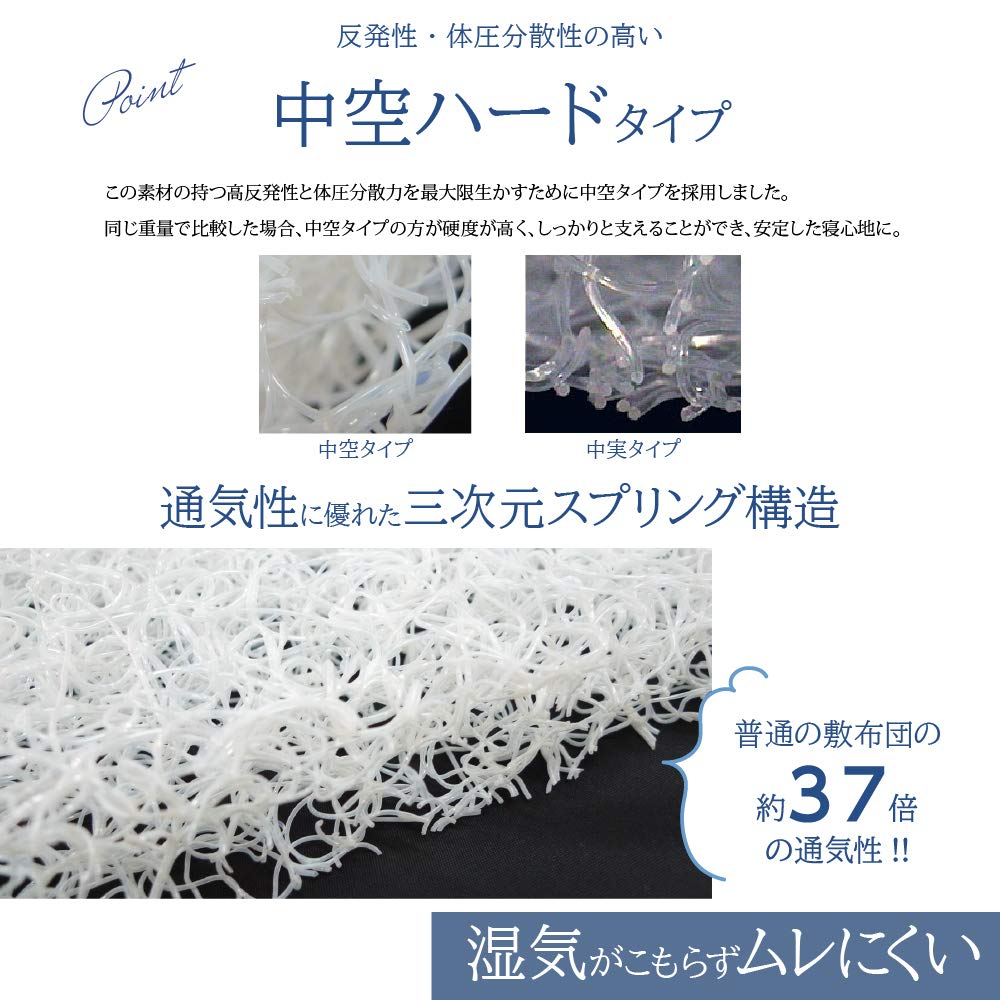 Amazon｜【日本製 正規品】 洗える極厚ボリューム高反発 三つ折り 