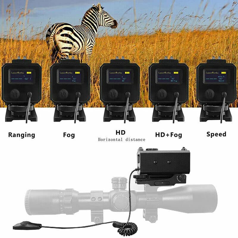 Rangefinder LE-032 レーザー距離計 ミニレーザー距離計 LE-032 Laser Rangefinder 反動耐性 20mm