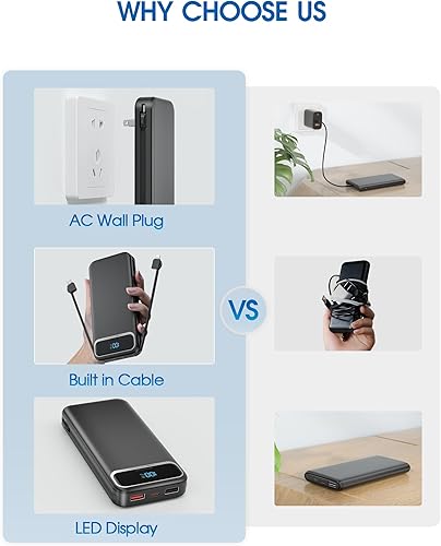 Miniatura 3 de Cargador portátil con cables integrados y enchufe de pared de CA, PD20W y SCP22.5W USB-C carga súper rápida, carga de teléfono de viaje de 12000